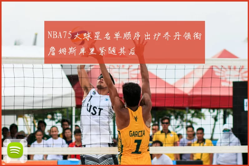 NBA75大球星名单顺序出炉乔丹领衔詹姆斯库里紧随其后